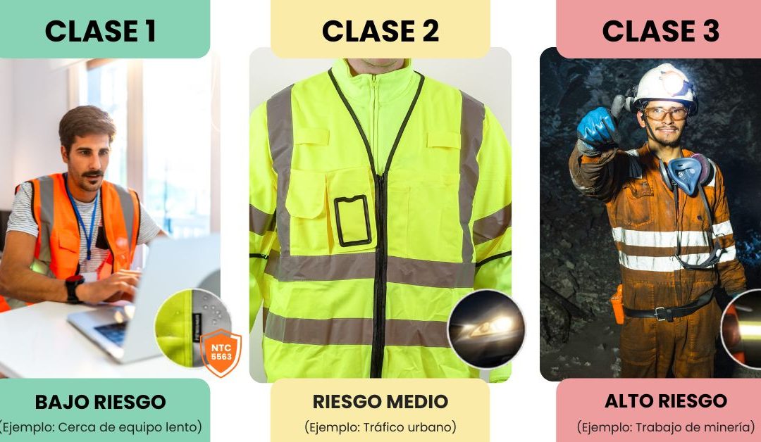 Clases de prendas de alta visibilidad según la NTC 5563