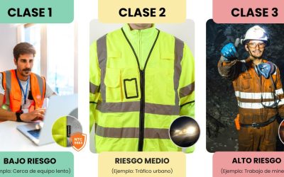 Norma NTC 5563: guía práctica para elegir prendas de alta visibilidad según el riesgo